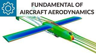 Aircraft Design Workshop: Fundamentals of Aircraft Aerodynamics