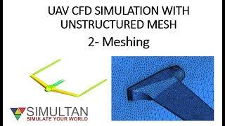 UAV CFD SIMULATION WITH FLUENT PART (PART 2/4)