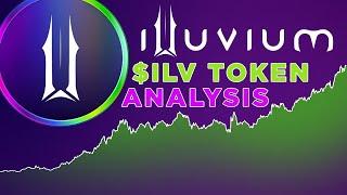 ILV$ TOKEN ANALYSIS 2023! BUY or SELL ILLUVIUM TOKEN ILV$!