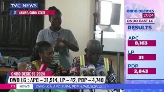 #OndoDecides2024: INEC Announces Election Results From Ondo West