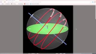 Introductory Astronomy: Path of the Sun in the Daytime Sky