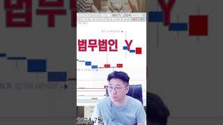 ️법무법인 사무장이 불법영업 착수금따먹기