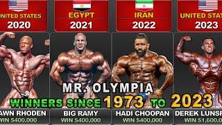 MR. OLYMPIA Winners Comparation (1973 - 2023) | Who Was The Greatest Mr. Olympia Of All Time?