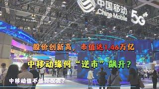 股价创新高，市值达1.46万亿：中移动缘何“逆市”飙升？