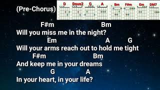 When I'm Gone - Albert Hammond: Lyrics & Chords