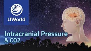 Intracranial Pressure in Mechanical Ventilation - USMLE UWorld Questions, USMLE Step 1, MBBS, PLAB