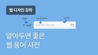 #2 이 용어 뭔지 아세요? - 웹디자인 입문 강좌