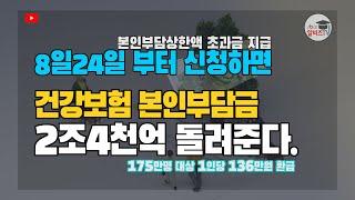 건강보험 본인부담금 1인당 136만원 돌려받는다. 본인부담금상한액 초과금 지급