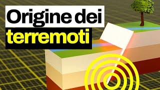 Come si muovono le faglie in profondità: l'origine dei terremoti