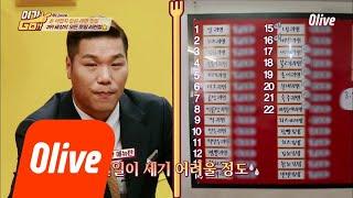 yeogigo [장훈PICK 3위] (선택장애 출입불가) 메뉴만 22개! 매운맛은 10단계! 180521 EP.3