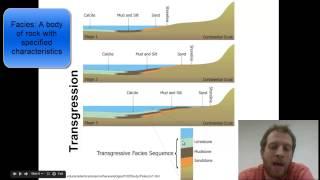 7.a Transgression & Regression