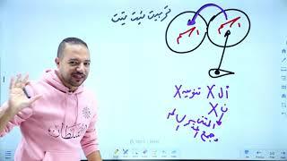 الإضافة || أ. محمد محروس || اللغة العربية تخصص|| توجيهي الأردن 2004