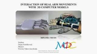 Mechatronics Final Year Project - Interaction of real arm movements with 3D computer models