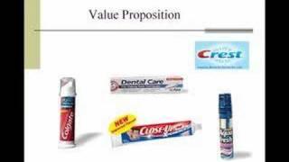 Fundamentals of Marketing Basics (Part 1)
