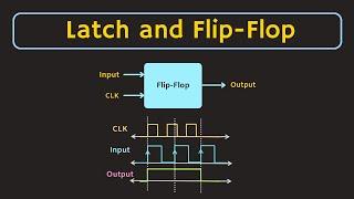 Latch and Flip-Flop Explained | Difference between the Latch and Flip-Flop