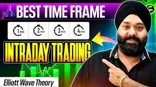 Intraday Trading With Elliott Wave Theory||Sp Singh ||Elliott wave theory