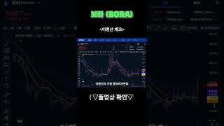 보라 코인 이평선 체크!! #보라 #보라코인  #보라코인호재 #보라코인분석
