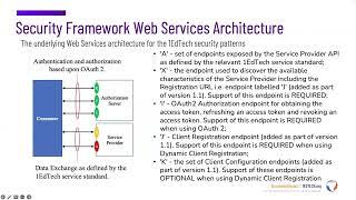 1EdTech Security Framework (in 5 Minutes)