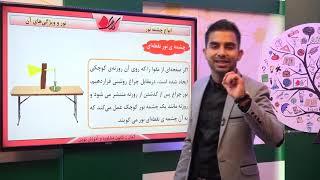فیزیک هشتم   فصل14   نور و ویژگی‌های آن   انواع چشمه نور