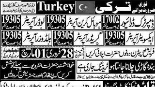 Daily Job Update For Gulf Abroad Turkey Romania SaudiArabia Qatar UAE job vacancies 19 February 2025