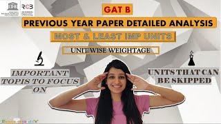 GAT-B Previous Year Paper Detailed Analysis|Most and Least Imp Units|Topics to skip & not to skip