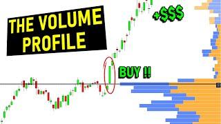 Volume Profile Trading Strategy (MUST KNOW INDICATOR)