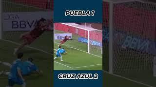 RESUMEN PUEBLA VS CRUZ AZUL JORNADA 12 #ligabbvamx #pueblafc #cruzazul