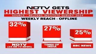 NDTV Most Popular For News In India, TV Or Digital: Reuters Institute Report