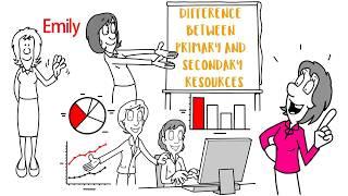 Market Research: the Difference Between Primary and Secondary Sources