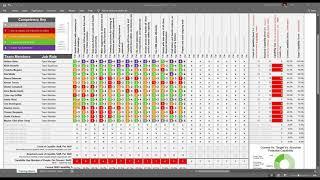 Skills & Training Matrix Demonstration in Microsoft Excel.  Rapidly Improve Team Capability Today