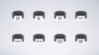 Mac Thermal Printer Driver - Setup Once, Print From Anywhere!