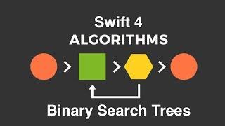 Binary Search Trees || Everything you need to know (Pt. 1) || Swift 4