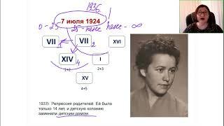 Как читать и интерпретировать психологический портрет?! Разбираем на примере известной личности!