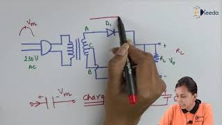 Capacitor Filter and its Working - DC Power Supplies - Application of Electronics Class 12