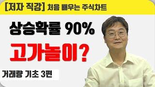 [처음 배우는 주식차트] 3일  거래량 분석으로 투자할 종목 찾기