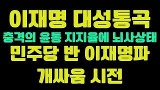 윤석열 지지율 떡상. 이재명 뇌사상태. 민주당내 이재명 축출 개싸움 터져