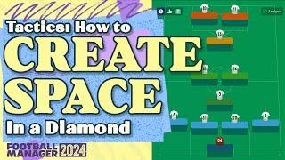 How to Create Space in a 442 Diamond (FM24 Tactics)