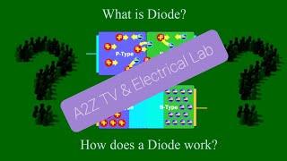 What is diode function||What is diode and its application #shorts #physics #youtube #a2z #electrical