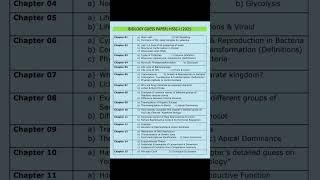 FBISE CLASS 11 BIOLOGY GUESS PAPER 2025