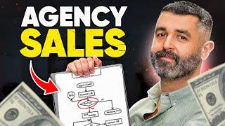 $10m Agency Sales Process (Copy + Paste)