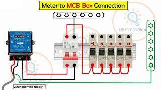 MCB connection in house wiring