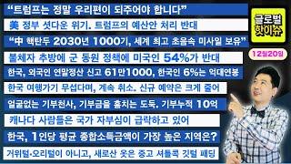 캐나다인 국가 자부심이 급락/美 정부 셧다운 위기/불체자 추방에 군 동원 정책에 미국인 54%가 반대