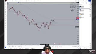  Live Daily Market Breakdown - October 31St, 2024 with @EV_EZ 