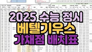 [수시장인] 2025 수능 베텔기우스 가채점 배치표 / 2025 수능 베텔기우스 원점수 배치표 / 베텔기우스  지원가능대학 정시 합격컷 모의지원