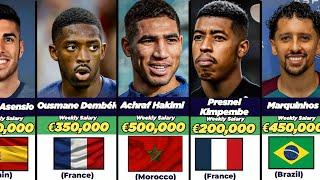 PSG Player Salaries 2024-2025 Forbes List