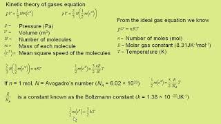 kinetic energy of gas molecules