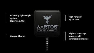 Handheld Drone Jammer - AARTOS C-UAV, Anti-Drone, C-UAS, C-sUAS Jamming System, UAV Jammer