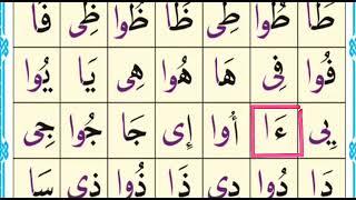 شرح الدرس الثامن القاعدة النورانية صوت المعلمة غيثاء خوجة