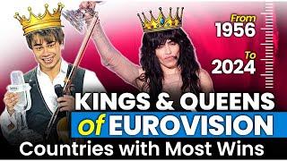 Countries with Most Eurovision Wins - Updated after Eurovision 2024