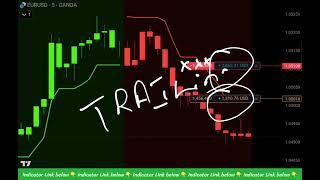 This i how I trade FOREX Every day for HUGE Profits !